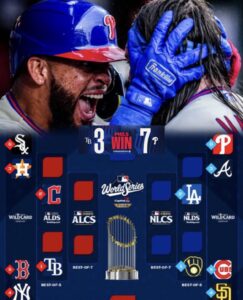 Phillies Clinch Final Wild Card Spot as 2026 MLB Postseason Field is Officially Set