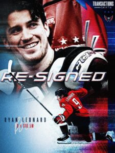 Washington Capitals Re-Sign Forward Ryan Leonard to $84 Million Contract